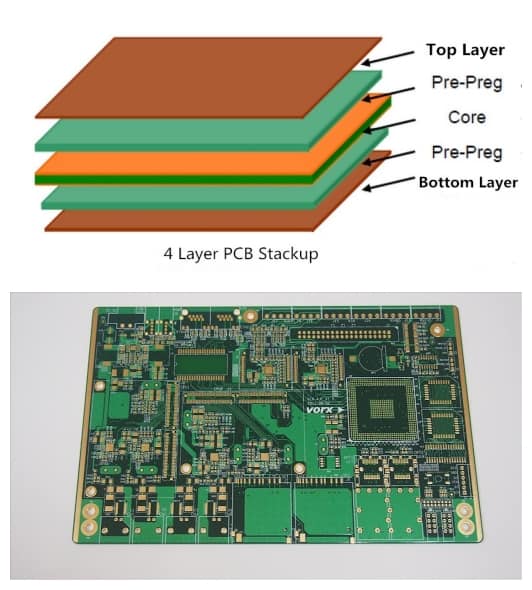 4 layer PCB 1