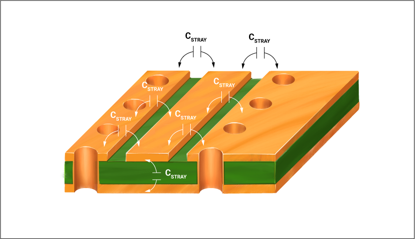 Reduce Parasitic Capacitance with 8-layer SSD PCB.